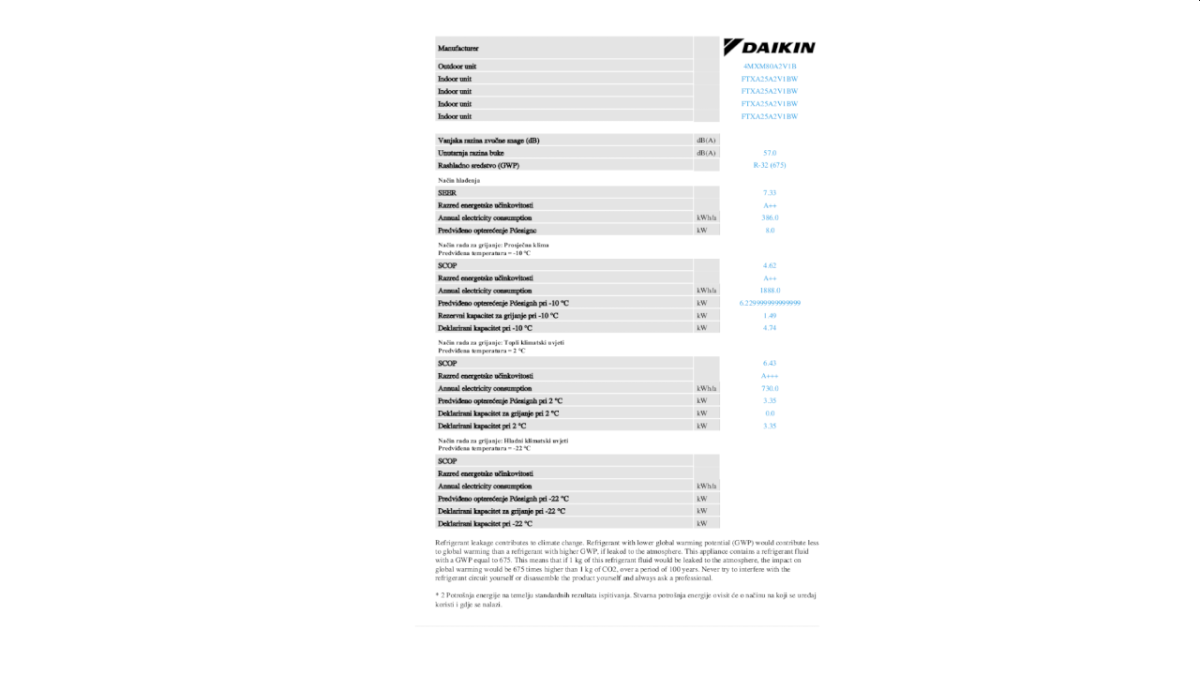 Daikin multi klima uređaj, komplet Sensira 4MXM80A FTXF25E x4 inf list