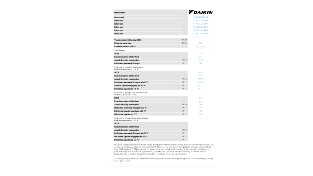 Daikin multi klima uređaj, komplet Sensira 5MXM90A FTXF25E x5 inf list