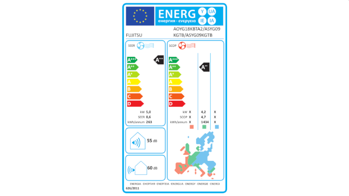 Fujitsu multi klima uređaj, komplet AOYG18KBTA2 ASYG09KMCE x2 energetska