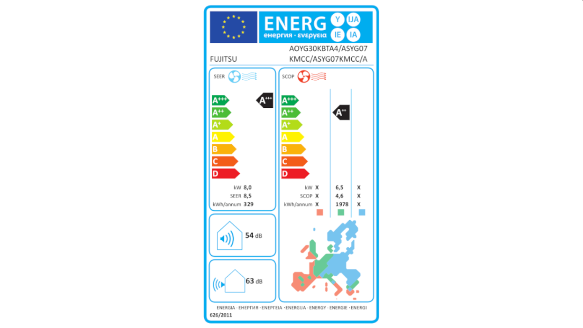 Fujitsu multi klima uređaj, komplet AOYG30KBTA4 ASYG09KMCE x4 energetska