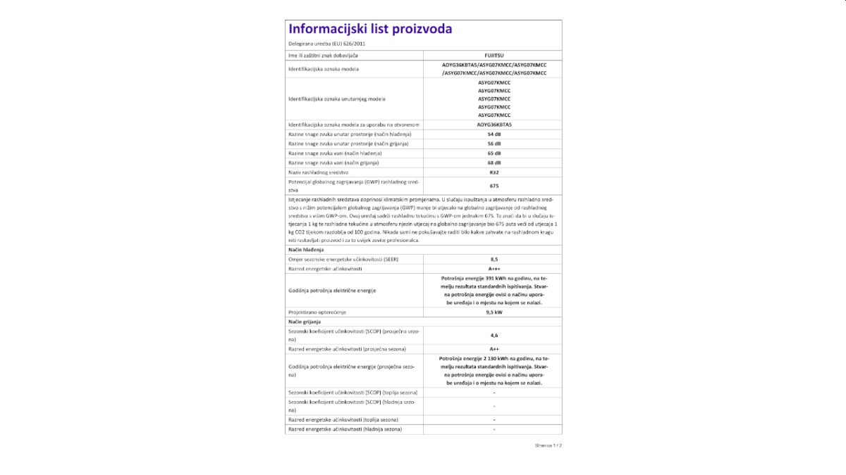 Fujitsu multi klima uređaj, komplet AOYG36KBTA5 ASYG09KMCE x5 inf list