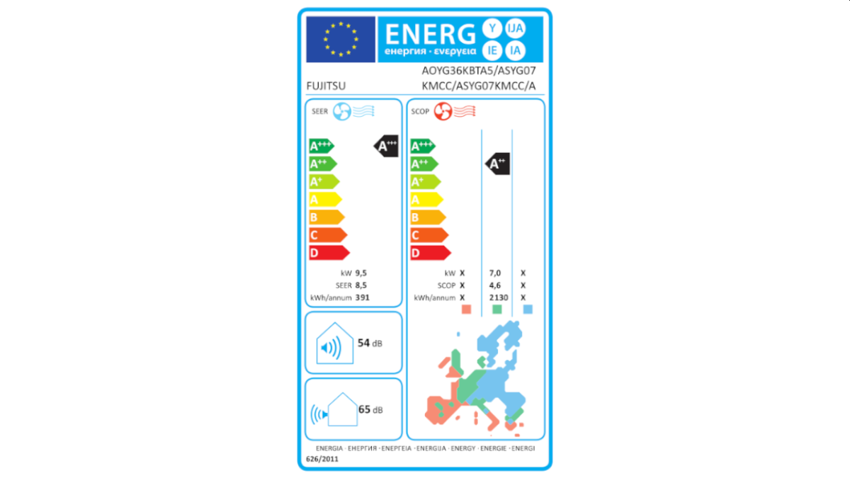 Fujitsu multi klima uređaj, komplet AOYG36KBTA5 ASYG12KMCE x3 energetska