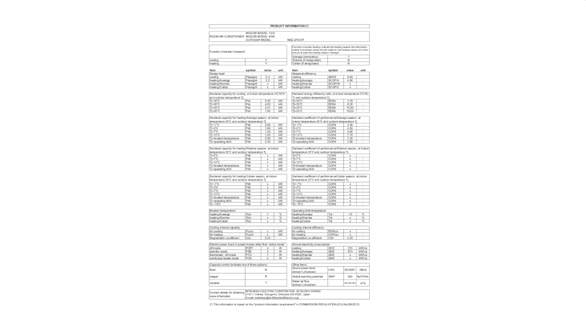 Mitsubish Electric multi klima uređaj, komplet MXZ 2F53VF MSZ AY25VGKP+MSZ AY35VGKP MMU inf list