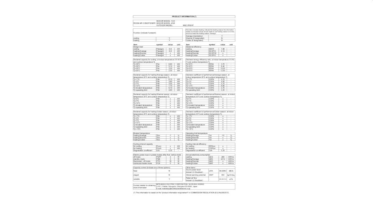 Mitsubish Electric multi klima uređaj, komplet MXZ 3F68VF MSZ AY25VGKP x3 MMU inf list