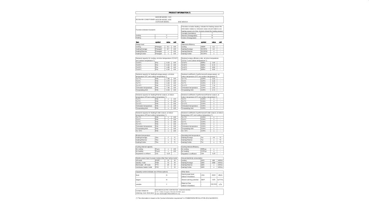 Mitsubish Electric multi klima uređaj, komplet MXZ 4F83VF MSZ AY25VGKP x4 MMU inf list