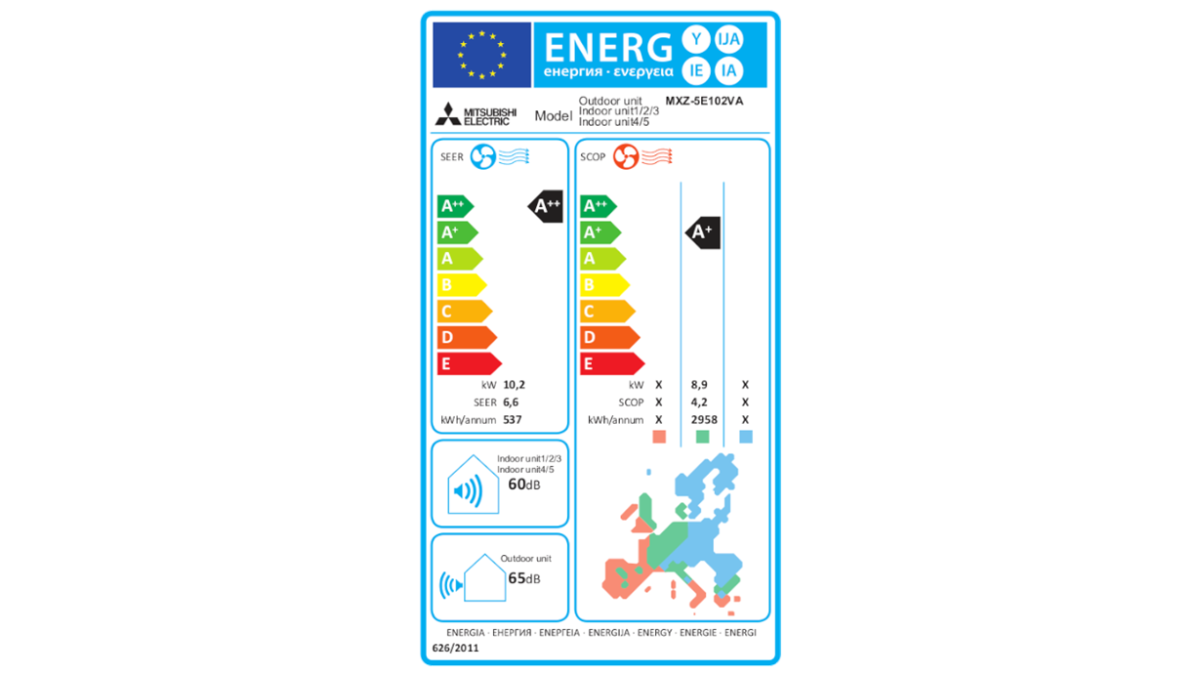 Mitsubish Electric multi klima uređaj, komplet MXZ 5F102VF MSZ AY25VGKP x5 MMU energetska