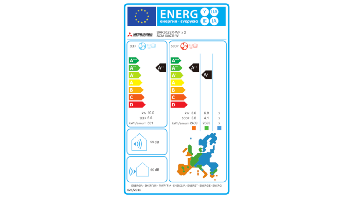 Mitsubishi Heavy Industries multi klima uređaj, komplet SCM100ZS W SRK20ZS WF x5 energetska