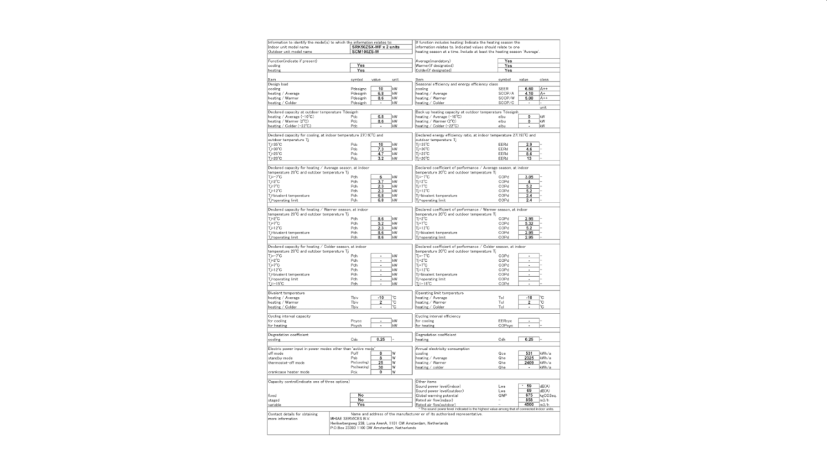 Mitsubishi Heavy Industries multi klima uređaj, komplet SCM100ZS W SRK20ZS WF x5 inf list