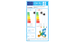 Mitsubishi Heavy Industries multi klima uređaj, komplet SCM45ZS W SRK20ZS WF+SRK35ZS WF energetska