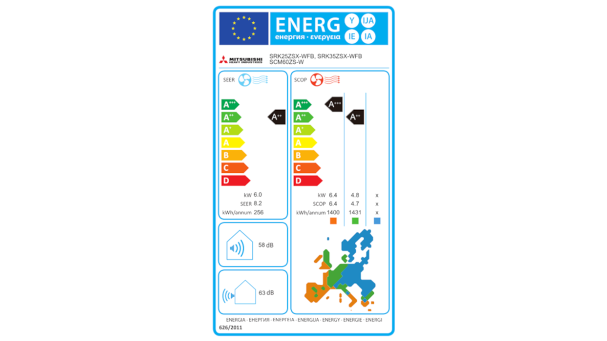 Mitsubishi Heavy Industries multi klima uređaj, komplet SCM60ZS W SRK35ZS WF x2 energetska