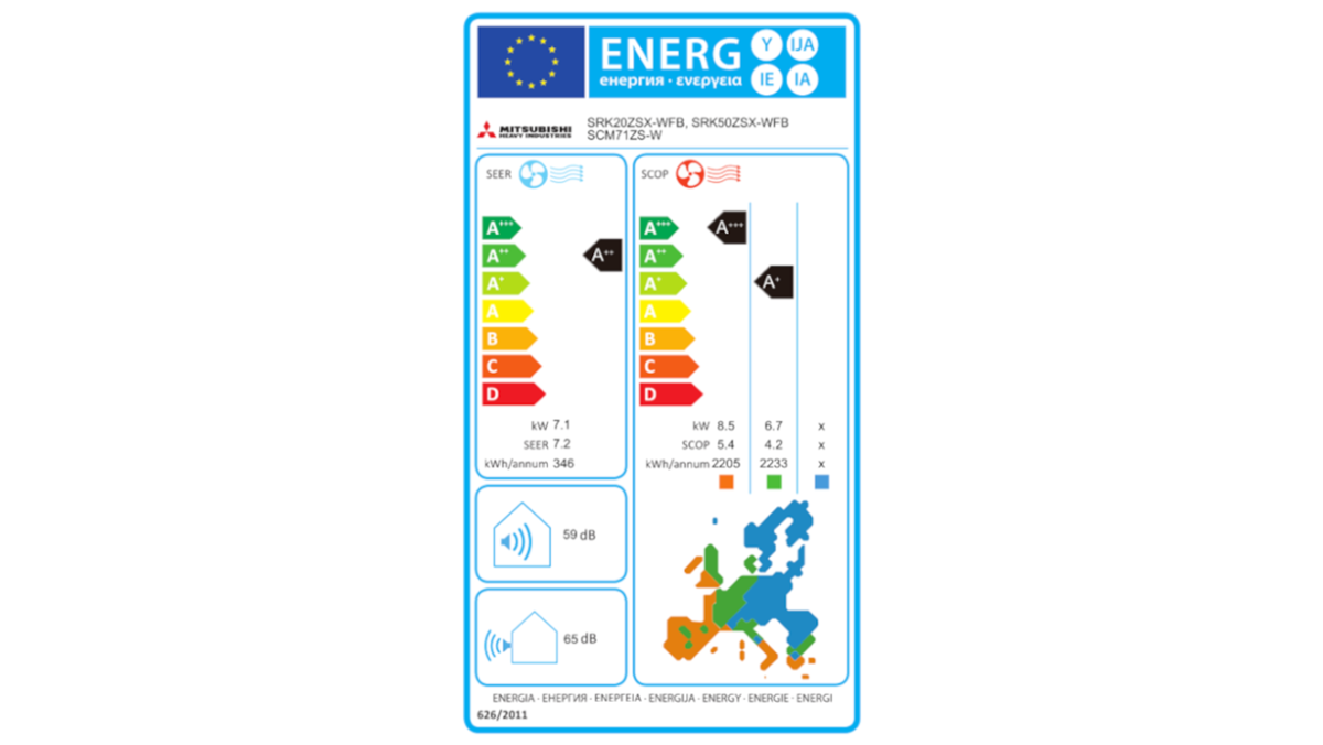 Mitsubishi Heavy Industries multi klima uređaj, komplet SCM71ZS W SRK20ZS WF x4 energetska