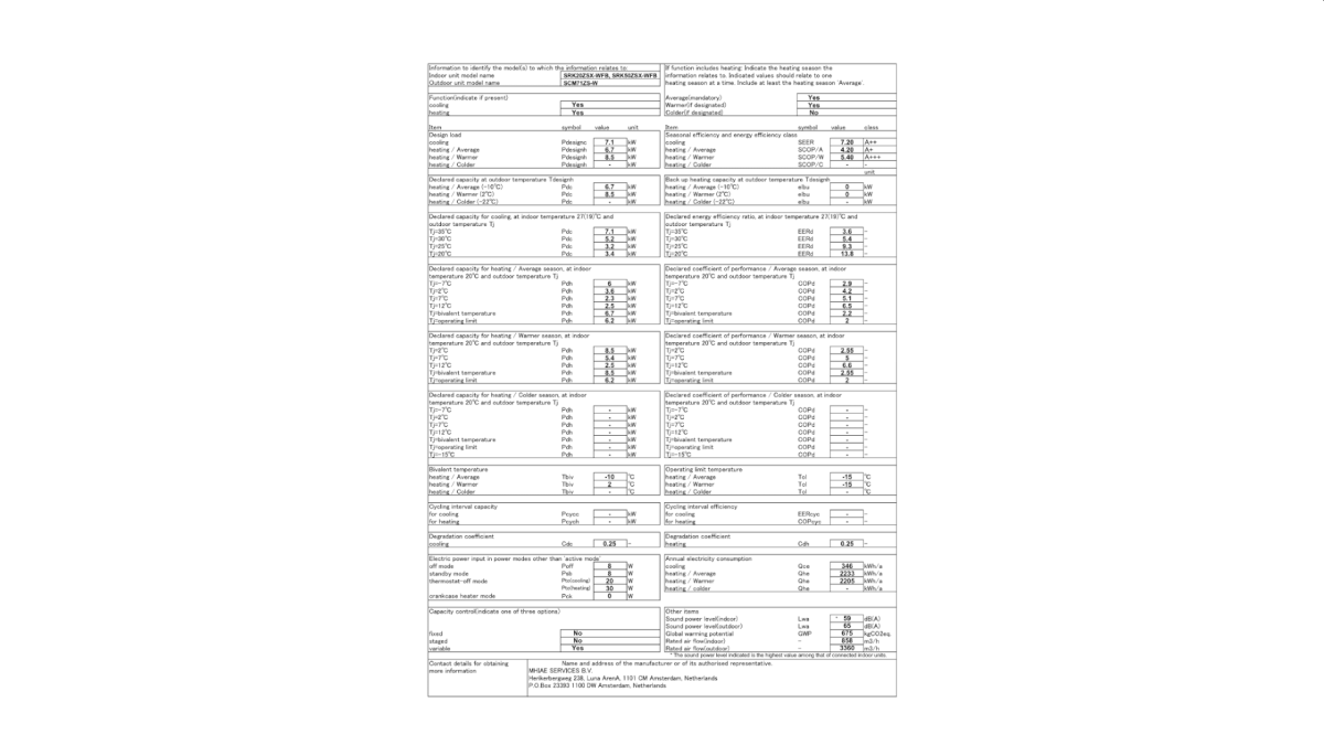 Mitsubishi Heavy Industries multi klima uređaj, komplet SCM71ZS W SRK20ZS WF x4 inf list