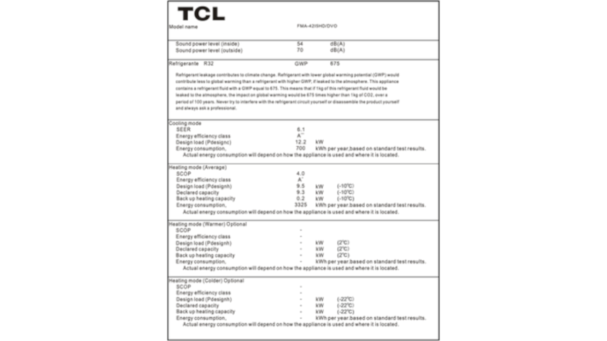 TCL multi klima uređaj, komplet FMA 42I5HD DVO FMA 09CHSD TPG11I + FMA 12CHSD TPG11I + FMA 18CHSD TPG11 inf list