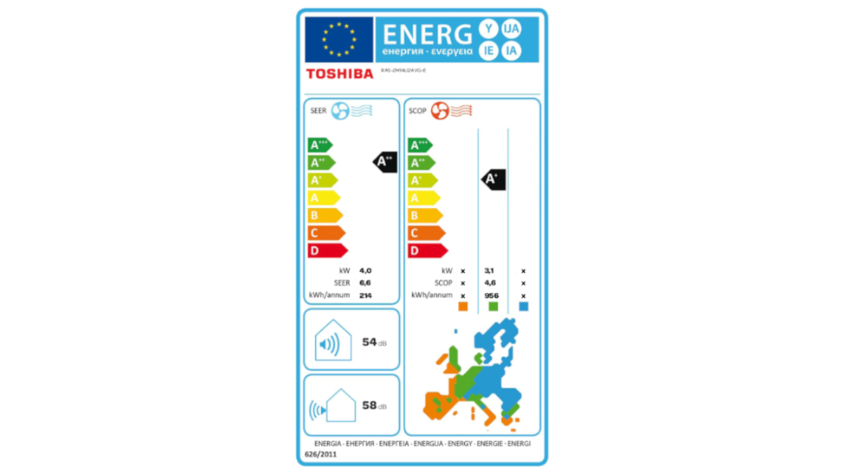 Toshiba multi klima uređaj, komplet RAS 2M14G3AVG E RAS B07E2KVG E x2 energetska