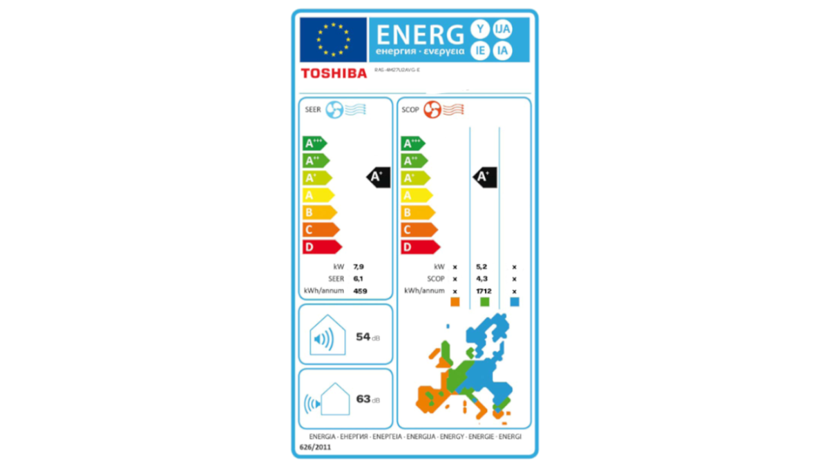 Toshiba multi klima uređaj, komplet RAS 4M27G3AVG E RAS B10E2KVG E x4 energetska