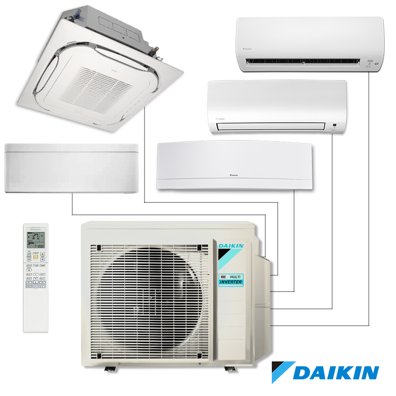 multi split system daikin 5 mxm90 n external unit 5f804c696f522