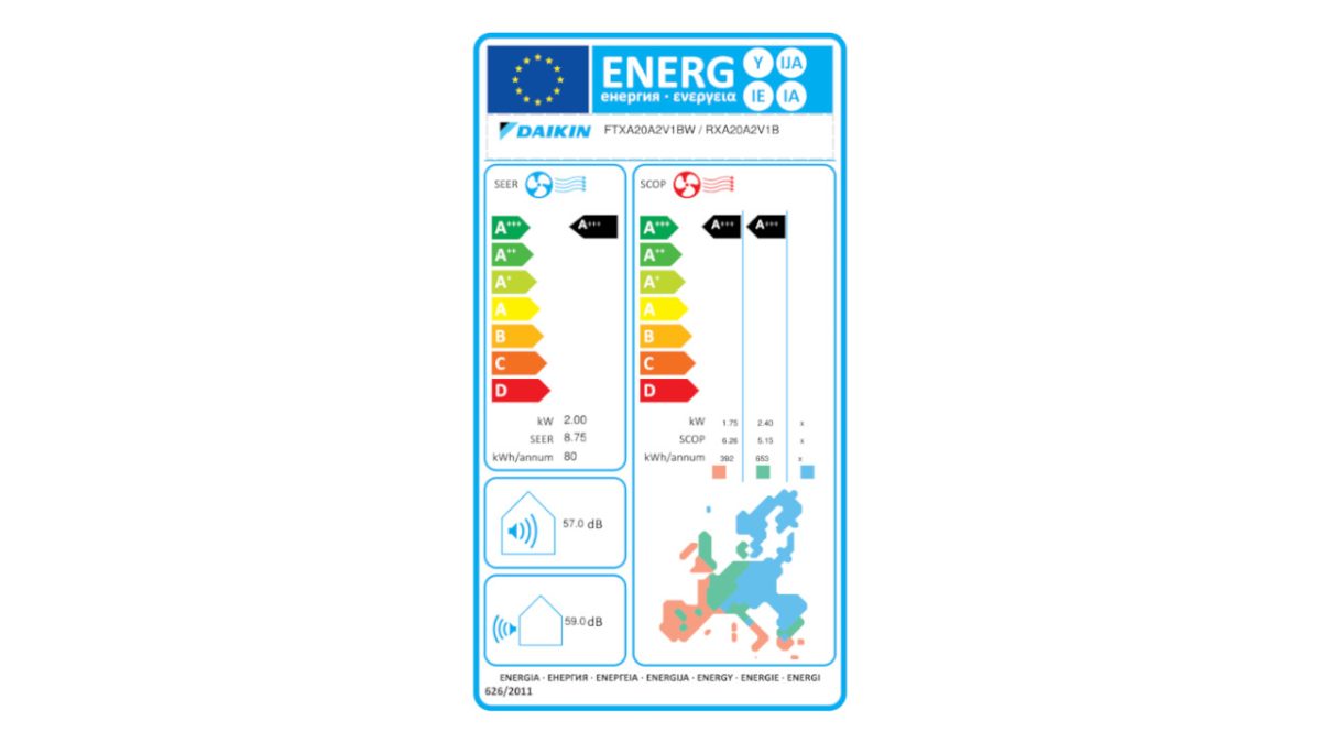 Daikin energetska naljepnica FTXA20