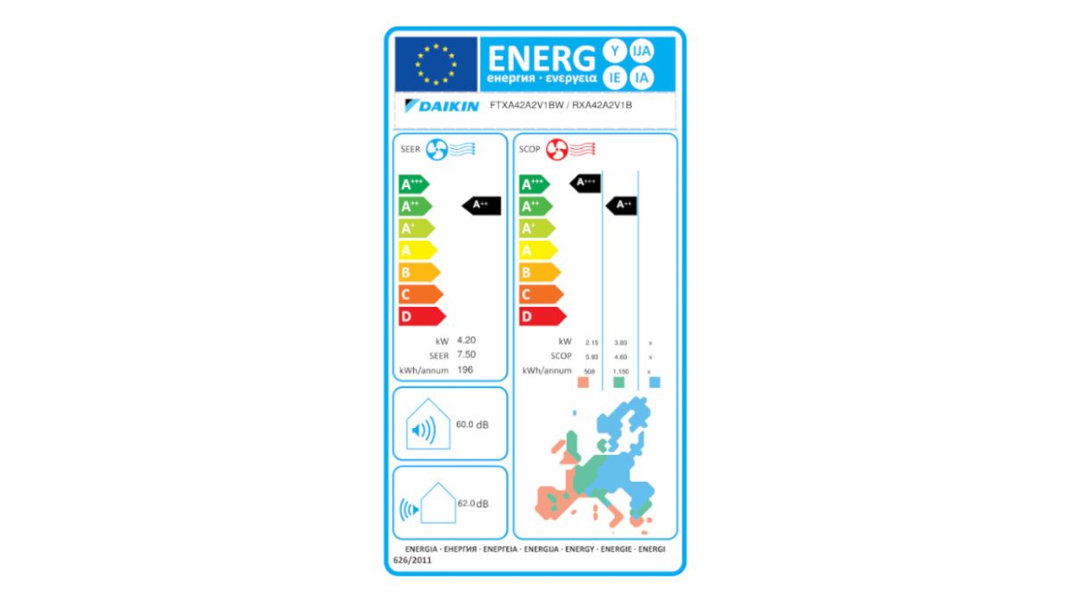 Daikin energetska naljepnica FTXA42