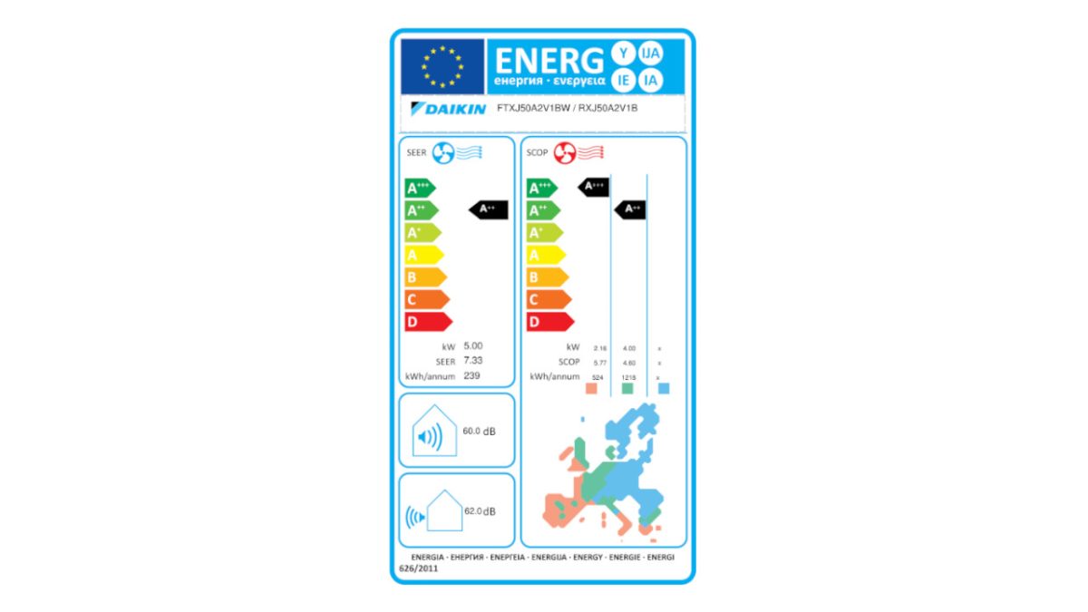 Daikin energetska naljepnica FTXJ50