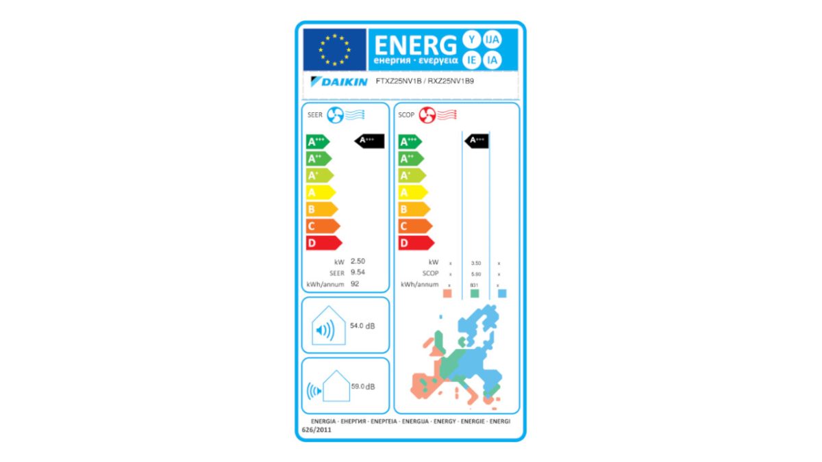 Daikin energetska naljepnica FTXZ25N