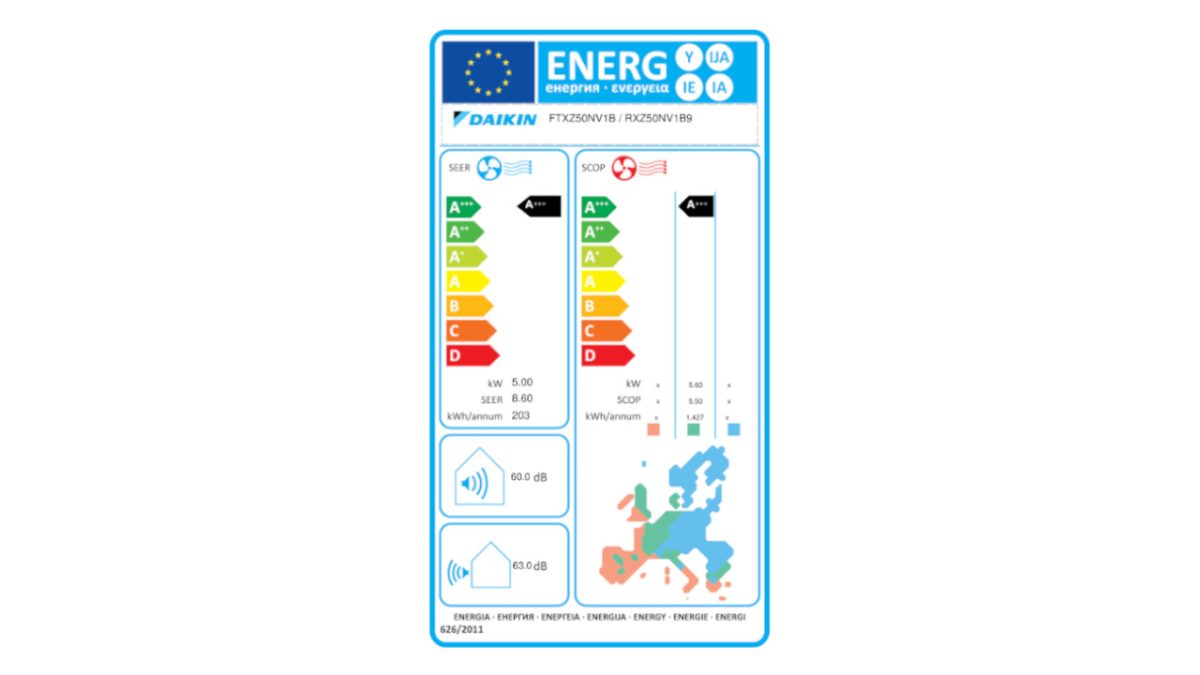 Daikin energetska naljepnica FTXZ50N