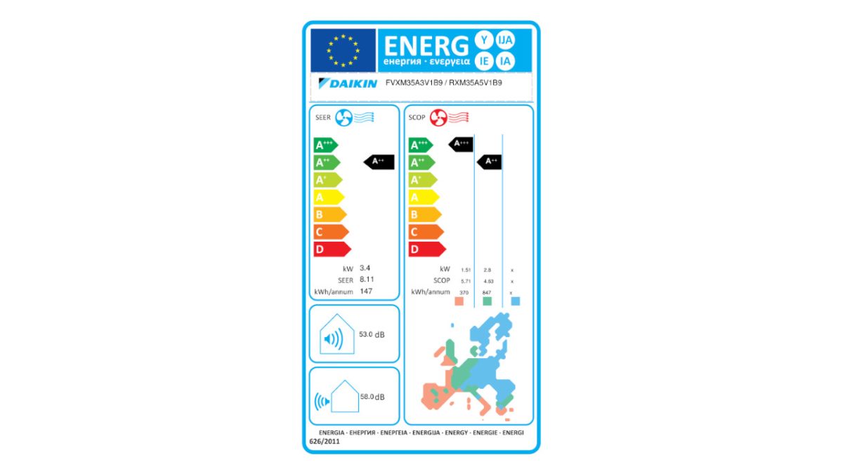 Daikin energetska naljepnica FVXM35A