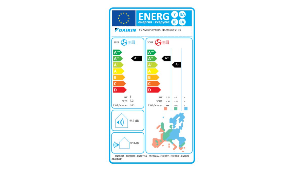 Daikin energetska naljepnica FVXM50A