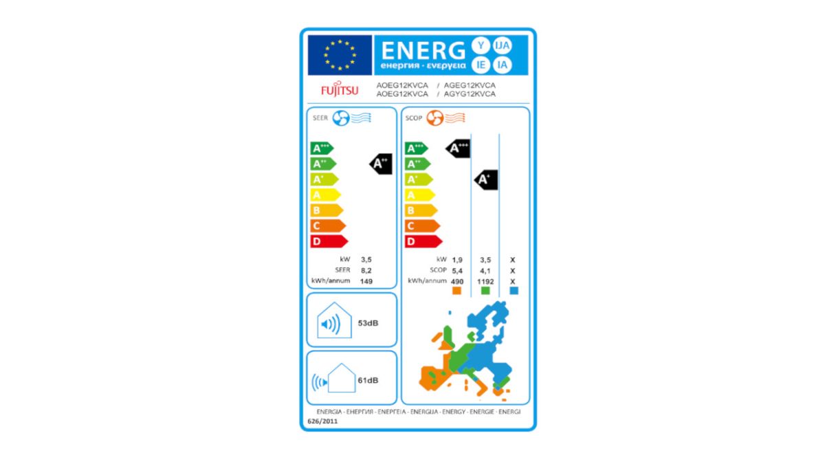 Fujitsu energetska naljepnica 12KVCA