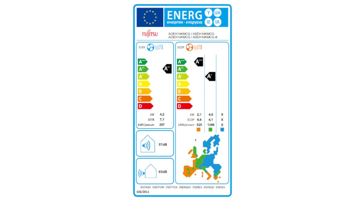 Fujitsu energetska naljepnica 14KMCG