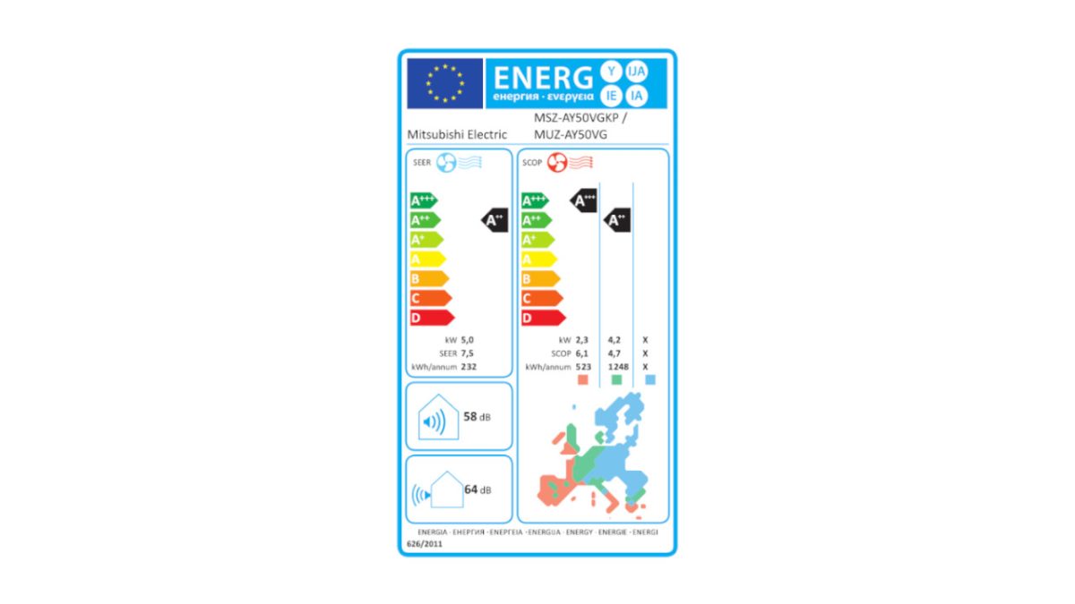 Mitsubishi Electric energetska naljepnica AY50