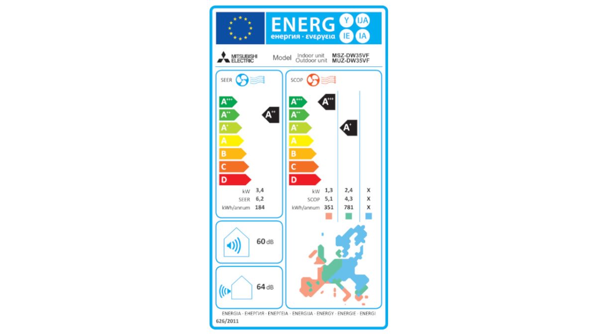 Mitsubishi Electric energetska naljepnica DW35