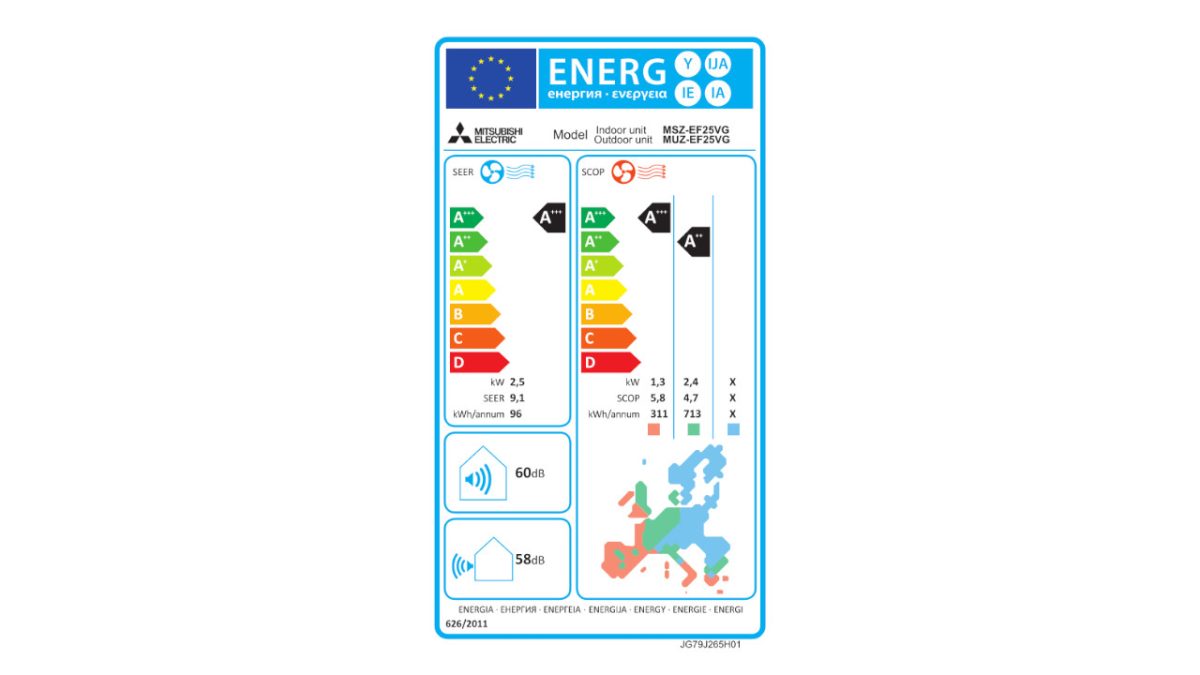 Mitsubishi Electric energetska naljepnica EF25