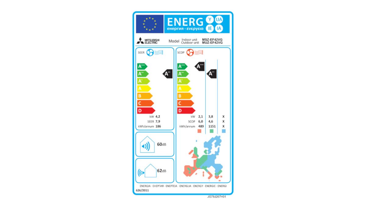 Mitsubishi Electric energetska naljepnica EF42