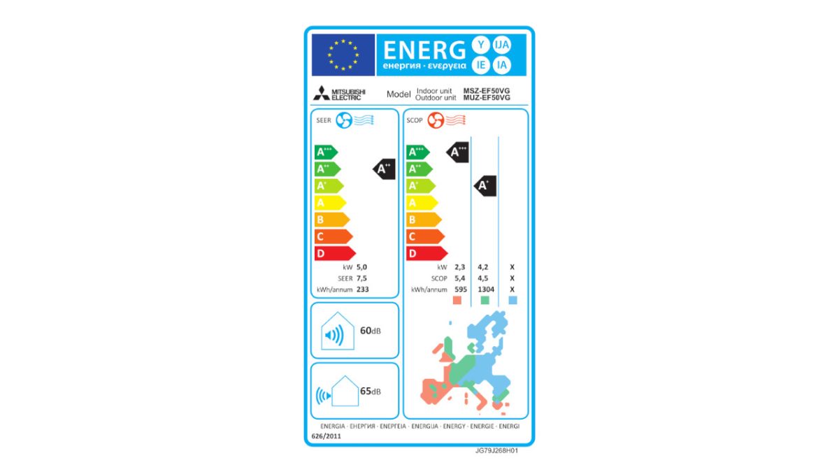 Mitsubishi Electric energetska naljepnica EF50