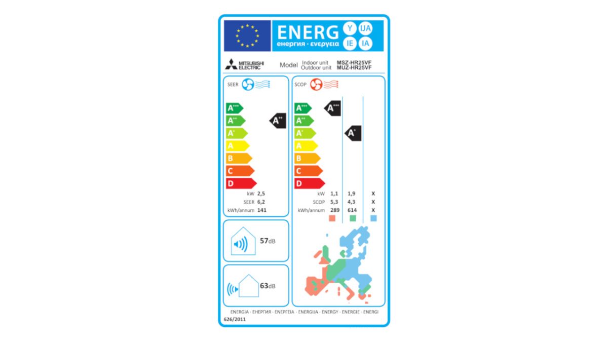 Mitsubishi Electric energetska naljepnica HR25