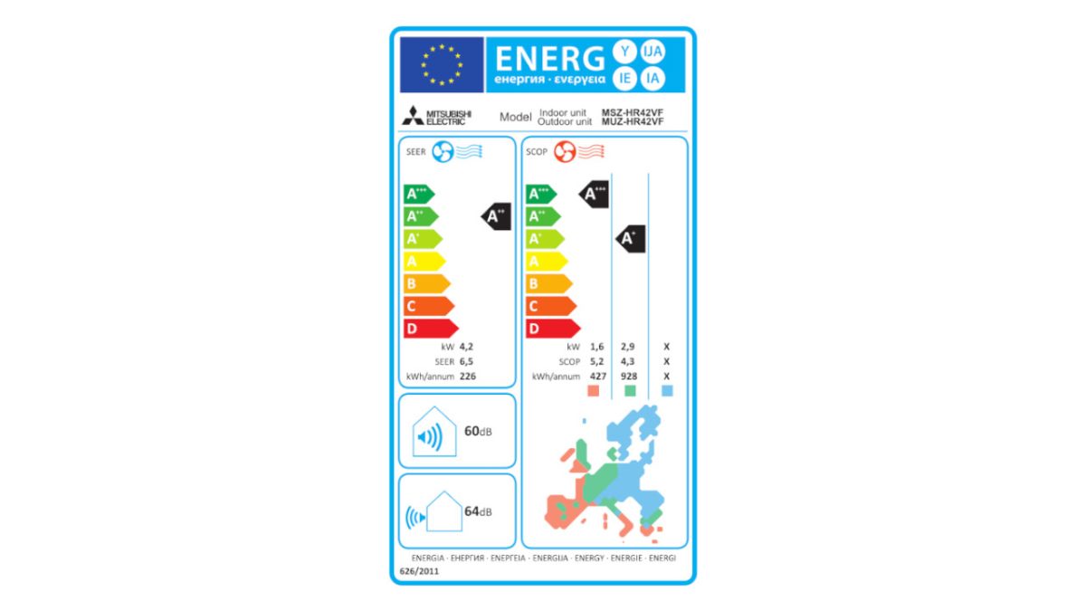 Mitsubishi Electric energetska naljepnica HR42