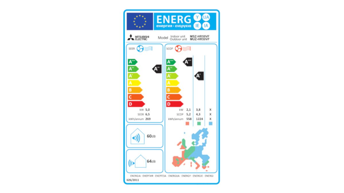 Mitsubishi Electric energetska naljepnica HR50