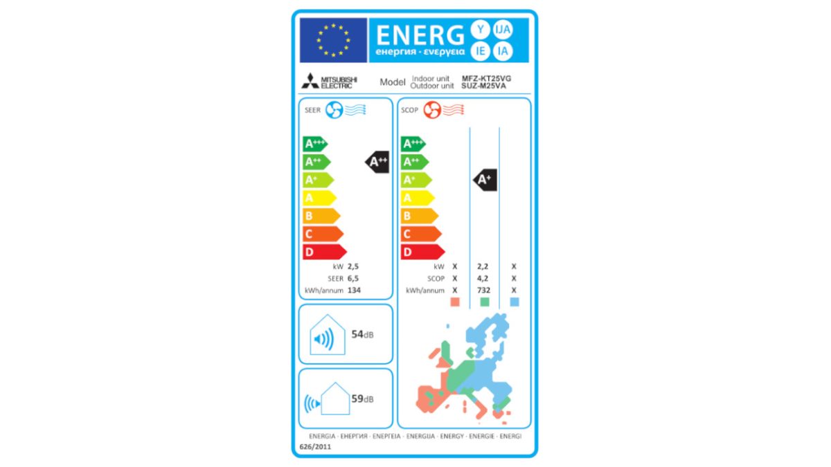 Mitsubishi Electric energetska naljepnica KT25