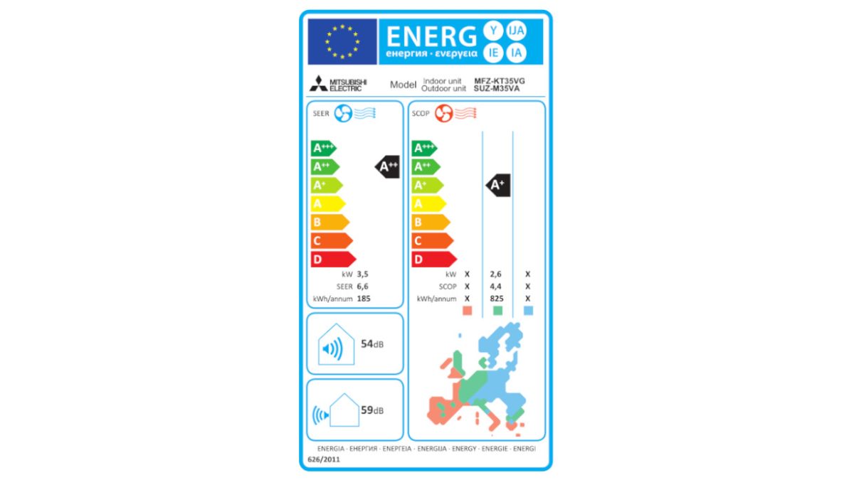 Mitsubishi Electric energetska naljepnica KT35