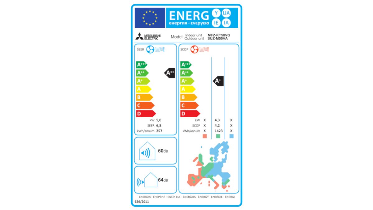 Mitsubishi Electric energetska naljepnica KT50