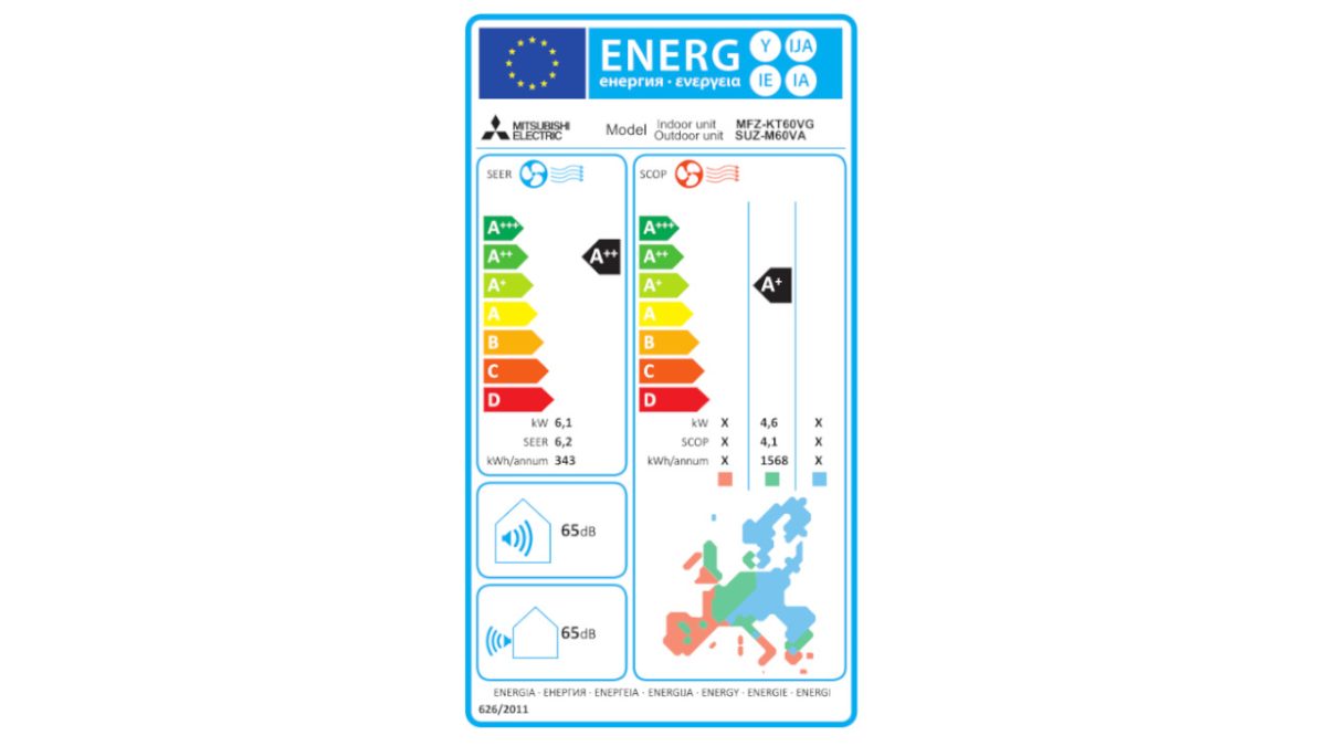 Mitsubishi Electric energetska naljepnica KT60