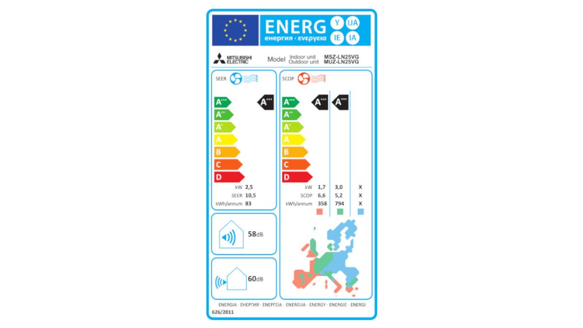 Mitsubishi Electric energetska naljepnica LN25