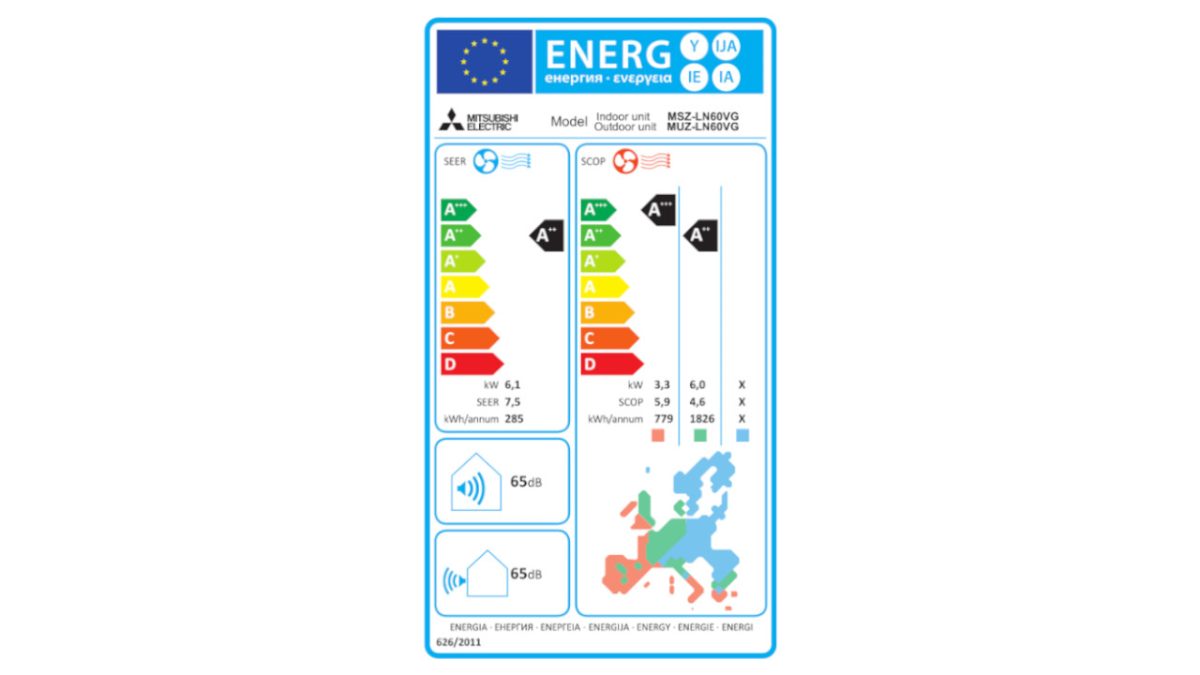 Mitsubishi Electric energetska naljepnica LN60