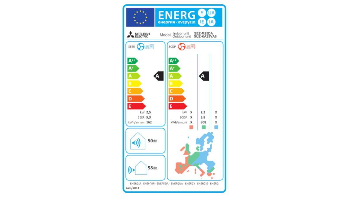 Mitsubishi Electric energetska naljepnica SEZ25