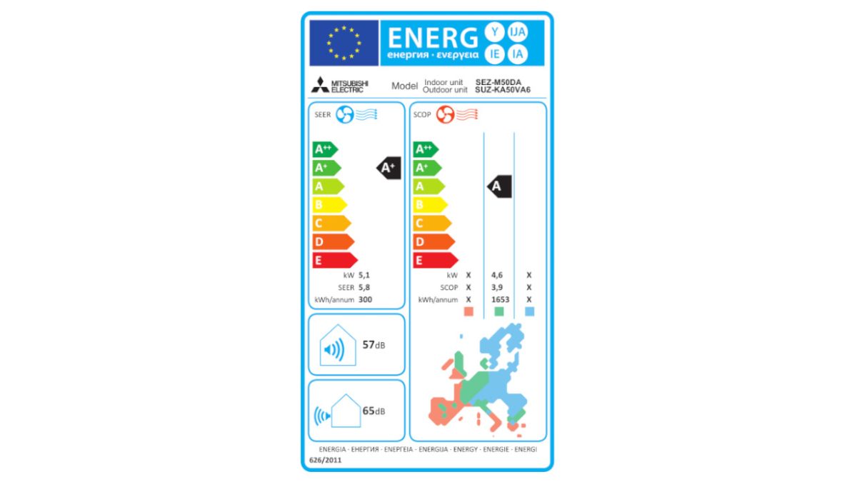 Mitsubishi Electric energetska naljepnica SEZ50