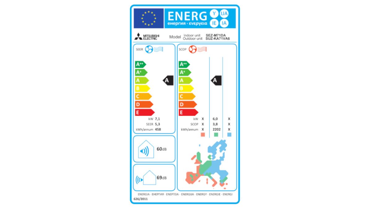 Mitsubishi Electric energetska naljepnica SEZ71