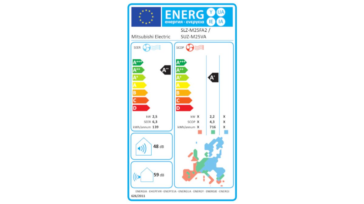 Mitsubishi Electric energetska naljepnica SLZ25