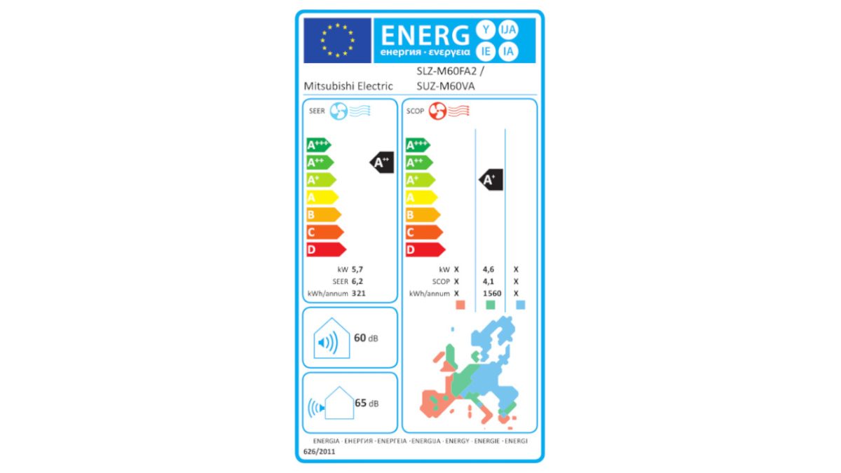 Mitsubishi Electric energetska naljepnica SLZ60