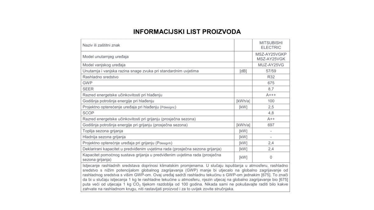 Mitsubishi Electric informacijski list AY25