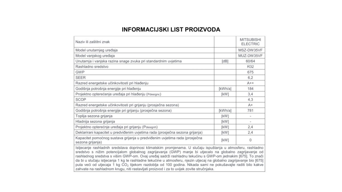 Mitsubishi Electric informacijski list DW35